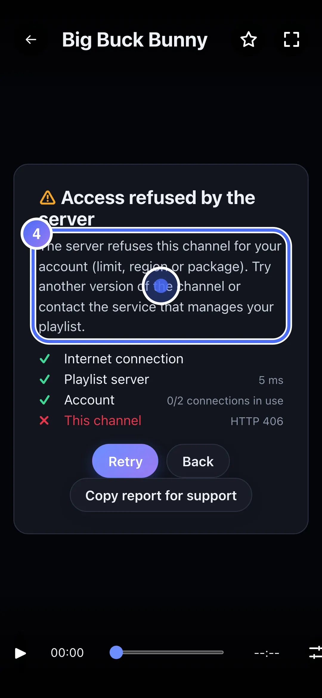 Diagnosis: Access refused by the server