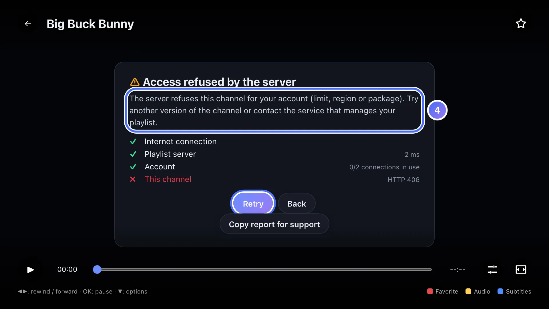 Diagnosis: Access refused by the server
