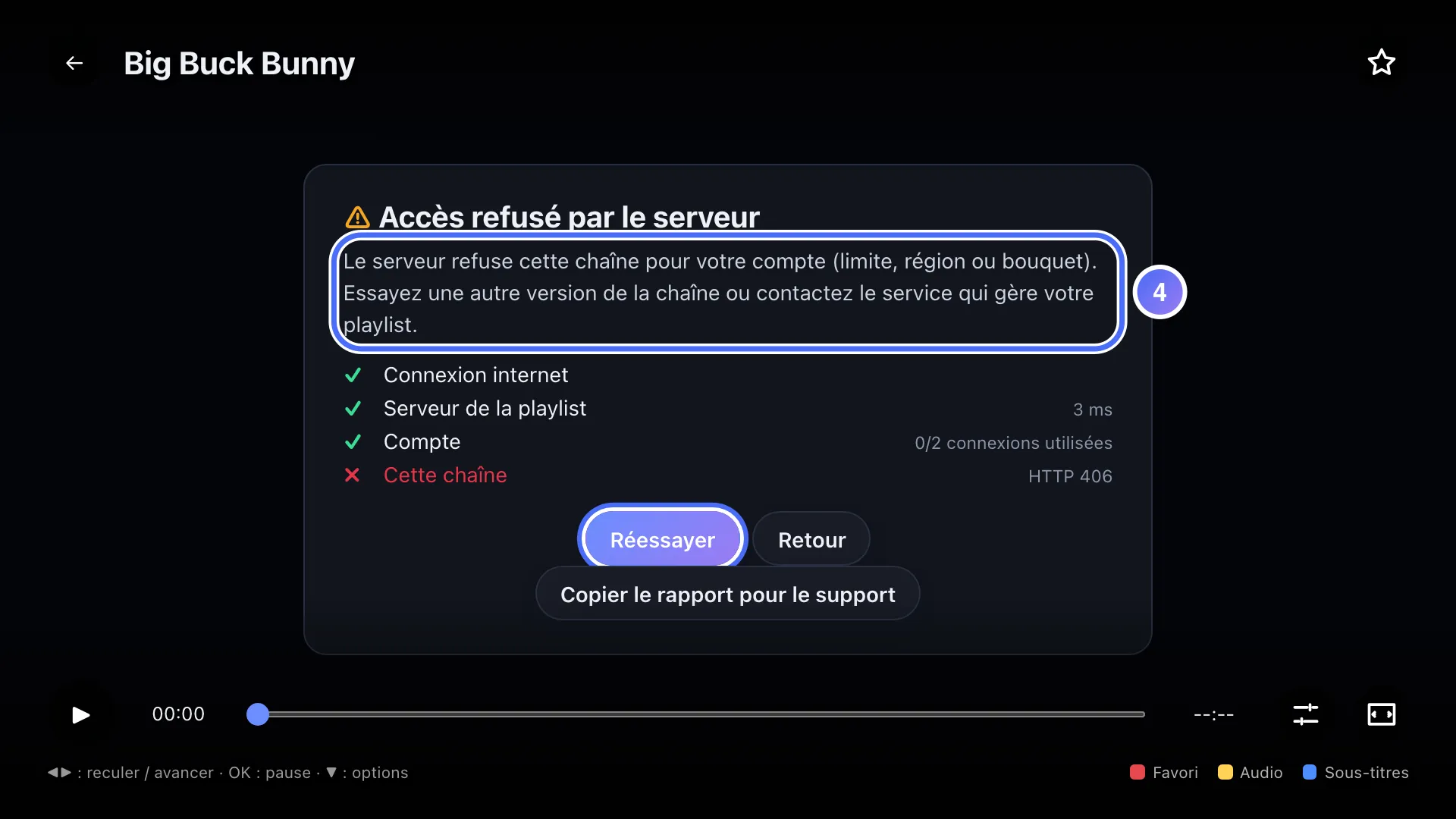 Diagnostic : Accès refusé par le serveur
